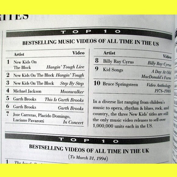 Book: The Top 10 of Everything by Russell Ash - Picture 5 of 14